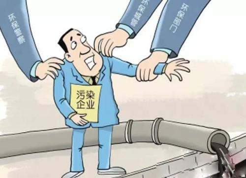 環保督查